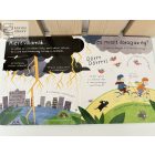 Mitől esik az eső? 