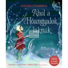 Ahol a Hóangyalok laknak